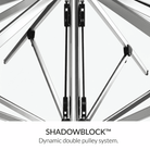 Shadowspec Shadowblock dynamic double pulley system