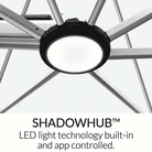Picture of Shadowhub which is the smart LED hub built into Shadowspec Serenity and Unity umbrellas
