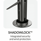 Shadowlock mechanism for Shadowspec Unity umbrella